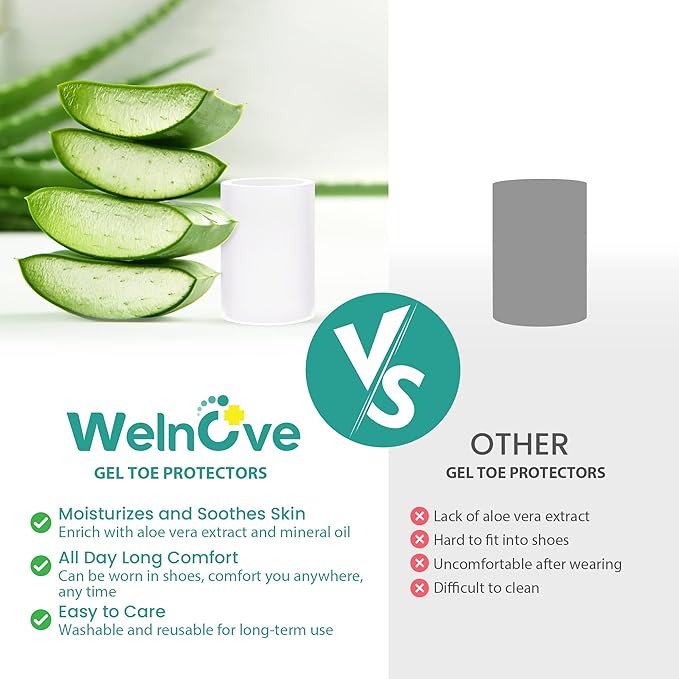 Welnove Toe Protectors – 12-Pack Aloe