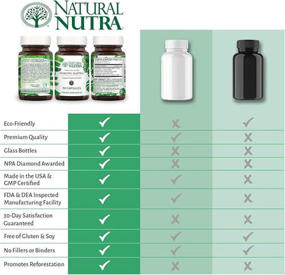 Natural Nutra Probiotic Quattro Supplement 50 Capsules