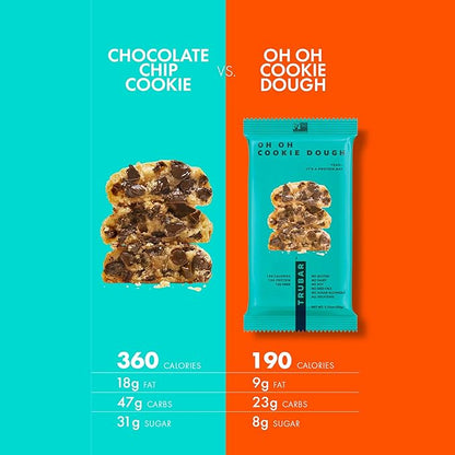 TRUBAR Vegan Protein Bar, Oh Oh Cookie Dough, Gluten Free, Plant Based, High Fiber, Dairy Free, Low Fat, Non GMO, No Sugar Alcohols, 12G Lean Protein, 13G Fiber, Healthy Snack Bars, 12 CT