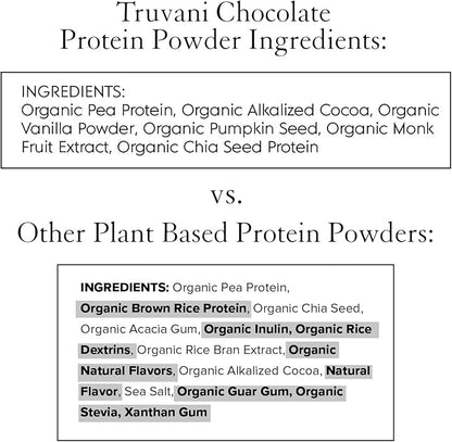 Truvani Vegan Pea Protein Powder 20g Organic 1 Serving
