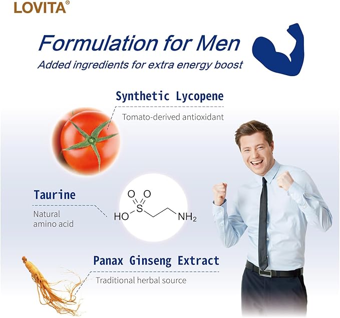 Lovita Men's 8-Hour Time-Release B Complex: (60 Count) 3)
