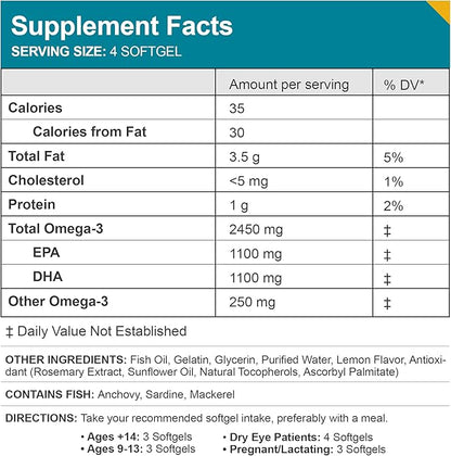 Macuhealth Omega 3 Fish Oil 1100mg DHA, 1100mg EPA, 120 Softgels