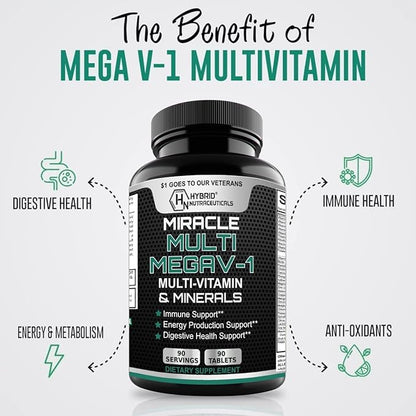 MEGAV-1 Multi-Vitamin, Superfood & Minerals 90 Tablets