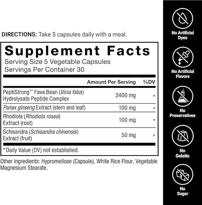 FORCE FACTOR Anabolic Muscle Builder, Muscle Building Support Supplements for Men, Supports Muscle, Strength, and Recovery, Reduces Fatigue, with AI-Developed PeptiStrong, 150 Capsules