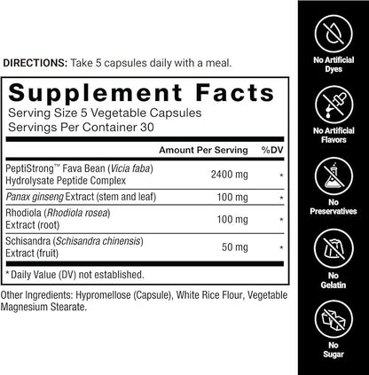 FORCE FACTOR Anabolic Muscle Builder, Muscle Building Support Supplements for Men, Supports Muscle, Strength, and Recovery, Reduces Fatigue, with AI-Developed PeptiStrong, 150 Capsules