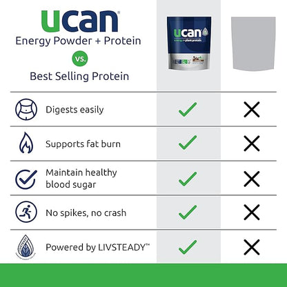 UCAN Energy + Plant Protein Powder 20g Pea -12 Servings