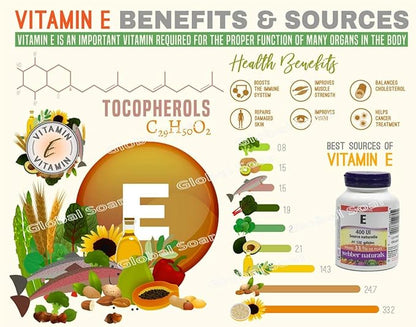 Webber Naturals Vitamin E Natural Source 400 IU-120 IU-120 Softgels (2 Bottles)