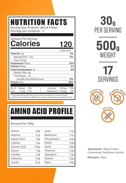 BulkSupplements.com Whey Protein Concentrate Powder 80% - Unflavored Protein Powder, Flavorless Protein Powder, Whey Protein Powder - Gluten Free, 30g per Serving, 500g (1.1 lbs) (Pack of 1)