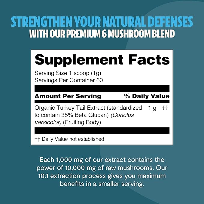 FreshCap Turkey Tail Mushroom Powder 10,000mg - Turkey Tail Mushroom Supplement Powder, Turkey Tail Extract Mushroom Blend Powder, Ayurveda Nootropic Mushrooms Herbal Supplements (60 Servings)