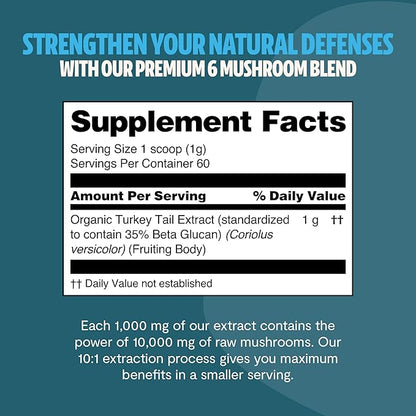 FreshCap Turkey Tail Mushroom Powder 10,000mg - Turkey Tail Mushroom Supplement Powder, Turkey Tail Extract Mushroom Blend Powder, Ayurveda Nootropic Mushrooms Herbal Supplements (60 Servings)