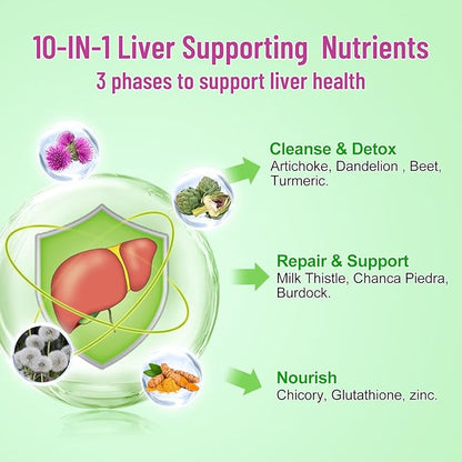 Liver Cleanse Detox & Repair Gummies, 120ct