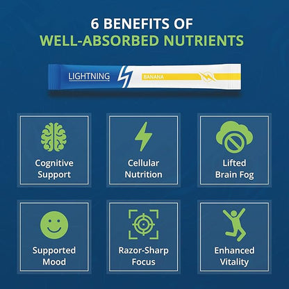 Lightning Daily Multivitamin Supplement - Vitamins and Minerals for Mental Function, Energy Support, and Physical Well-Being - Direct-to-Mouth, 30 Sticks - Banana