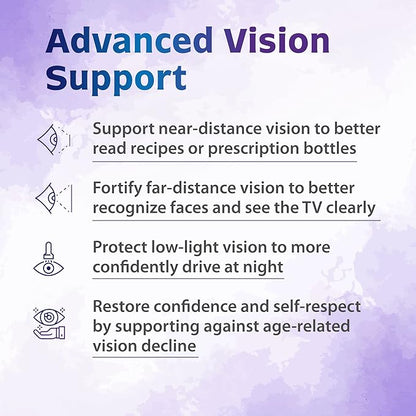 Zenith Labs Vision 20 Lutein & Zeaxanthin 3 Pack