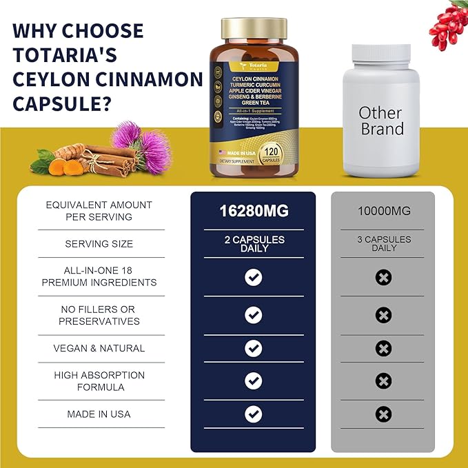 18-in-1 Ceylon Cinnamon Capsules, Ultra Strength 8000mg, Berberine Heart,120 Caps