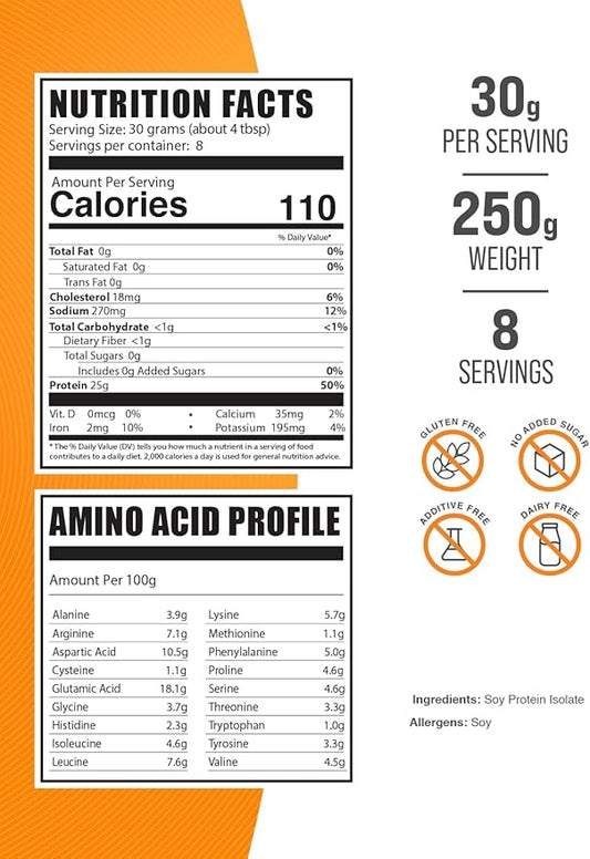 BulkSupplements.com Soy Protein Isolate Powder - Vegan Protein Powder, Soy Protein Powder - Unflavored Protein Powder, Gluten Free, 30g per Serving, 250g (8.8 oz) (Pack of 1)