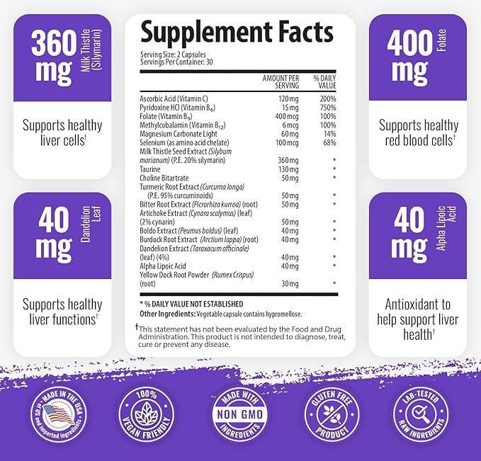 1 Body Liver Support: Twin Pack 60 Capsules