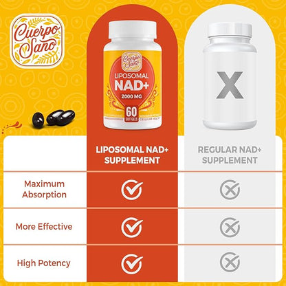 2000 MG NAD Supplement, Liposomal NAD+ Supplement with High Absorption, More Efficient Than Nicotinamide Riboside, Pure & Plus Boosting Supplement, Aging Defense, Metabolism & Cellular, 60 softgels
