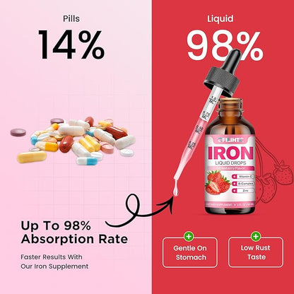 Liquid Iron Supplement for Women Men & Kids Multivitamin Iron Drops with Folate, Vitamin C, B6, B12, Zinc for Anemia, Iron Deficiency, Blood Builder, Energy - Natural Strawberry Flavor, Vegan 2 Fl Oz