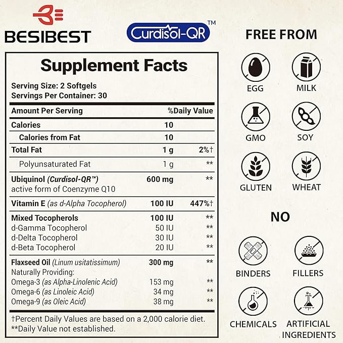 Ubiquinol CoQ10-600mg-Softgel, Active Form of Coq10 3, 6, 6, 9, 9, High Absorption-Coenzyme-Q10, Powerful 240 Count