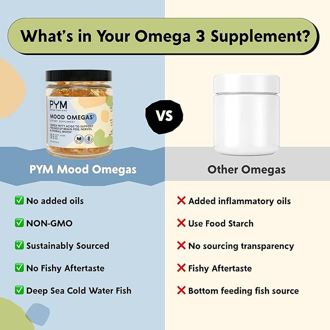 Omega-3 Supplement by PYM for Mood (60 Count) Omega-3 Fatty