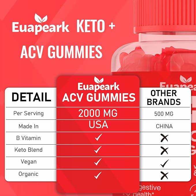 Apple Cider Vinegar Gummies, Keto ACV Gummies with Probiotics, Vitamin B12 & Keto Support, 2000 mg ACV Gummies with Mother for Digestion, Metabolism, Cleanse & Detox Diet, Vegan, Low Sugar, 120 Counts