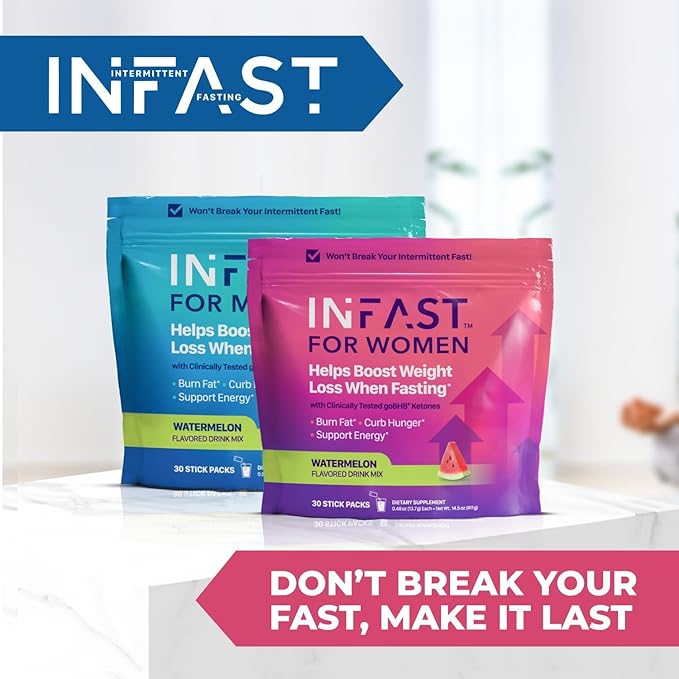 Intermittent Fasting Drink Mix for Women - BHB Exogenous Ketones Powder with Fasting Electrolytes & Green Coffee Bean Extract for Energy Focus and Hormonal Balance Support (Watermelon) - 30ct