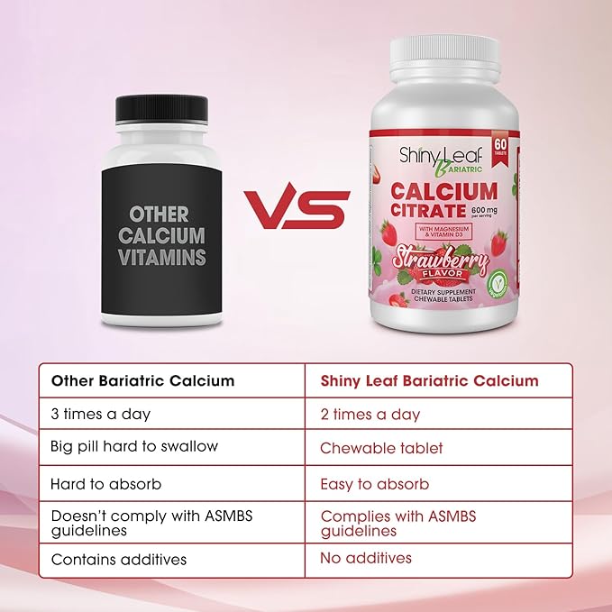 Shiny Leaf Bariatric Calcium Citrate 600 60 Ct D3, Natural (1 Month)