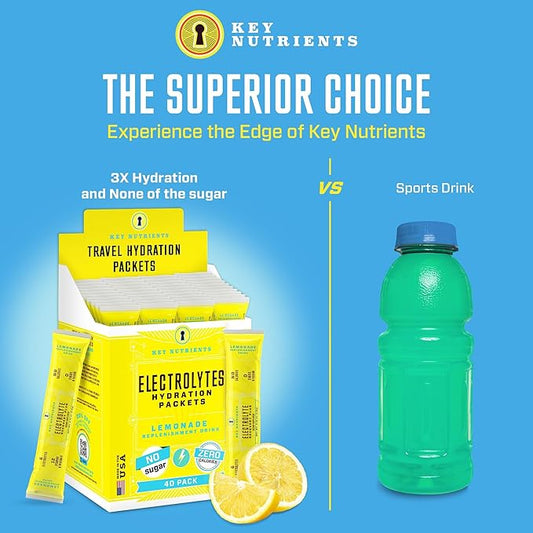 KEY NUTRIENTS Multivitamin Electrolytes Hydration Packets - Refreshing Lemonade Post Workout and Recovery 40 Pack - No Sugar, No Calories - Travel Hydration Powder