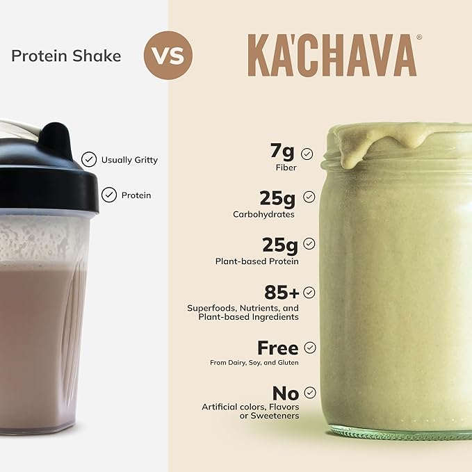 Ka’Chava All-In-One Nutrition Shake Blend, 85+ 2lb