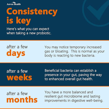 100 Billion Probiotics for Men and Women 27 Strains 5 Organic Prebiotics for Gut Digestive & Immune Health, Supports Diarrhea Gas Bloating, Vegan Probiotic Supplement Formula丨60 Caps