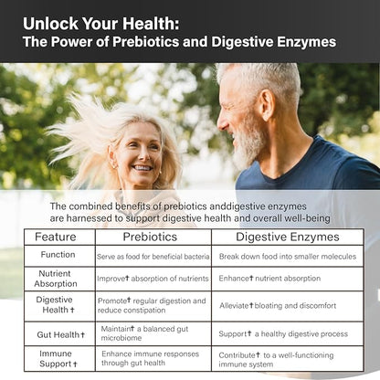 Probiotics with Prebiotics for Men and Women - 35 Strains Organic Probiotic 100 Billion CFU for Gut & Digestive Health, Vegan Acidophilus Probiotic Supplement, Non-GMO Raw Probiotic 120 Capsules