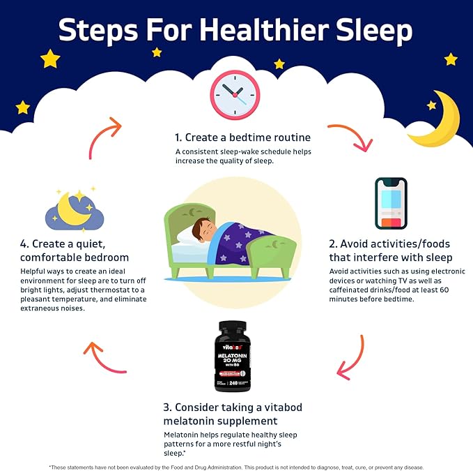 Melatonin 20mg - 240 Fast Dissolve 240 Count 3)
