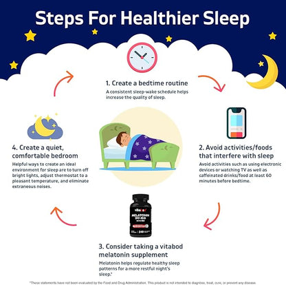 Melatonin 20mg - 240 Fast Dissolve 240 Count 3)