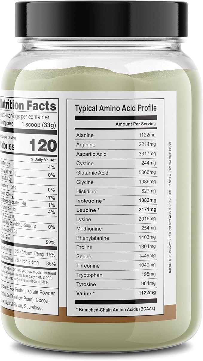 It's Just! Pea Protein Isolate, Plant (2.5 Pound 1), Chocolate)