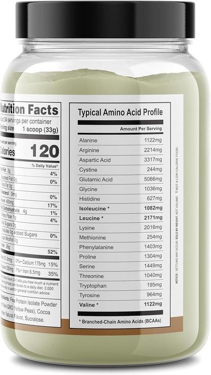 It's Just! Pea Protein Isolate, Plant (2.5 Pound 1), Chocolate)