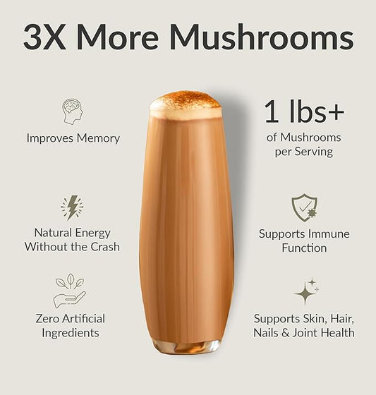 BiOptimizers Mushroom Coffee Alternative – Chai Drink – Lion’s Mane, Chaga, Reishi + Collagen Peptides for Focus, Energy & Gut Health – Adaptogenic Mushrooms & MCT Powder – 15 Servings