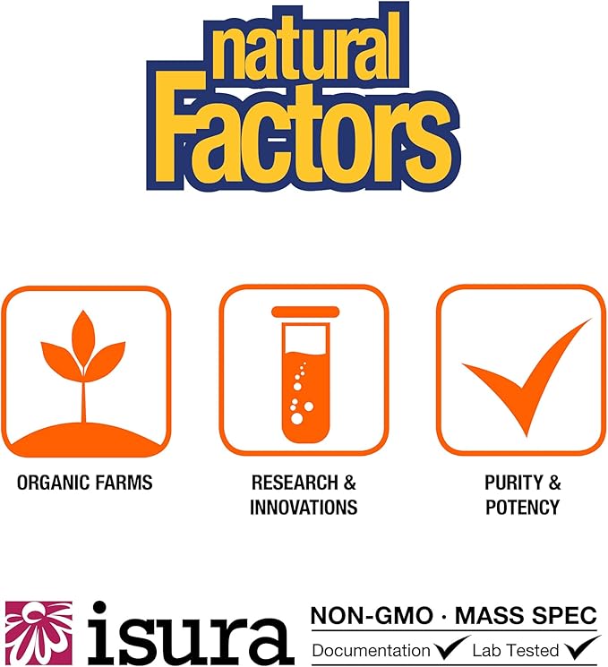 Natural Factors, Glucosamine & Chondroitin, Supports 120 Capsules