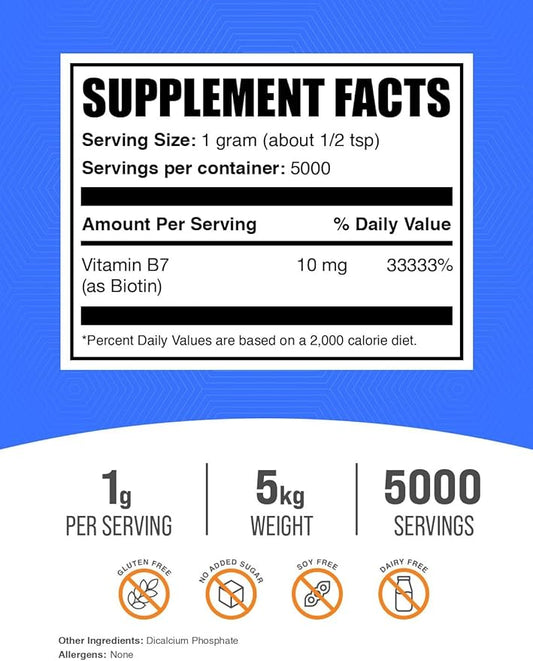 BulkSupplements.com Biotin 10000mcg Powder - Biotin Powder, Biotin Vitamins for Hair, Skin and Nails - as Vitamin B7, Gluten Free, 1000mg per Serving (10mg Biotin), 5kg (11 lbs) (Pack of 5)