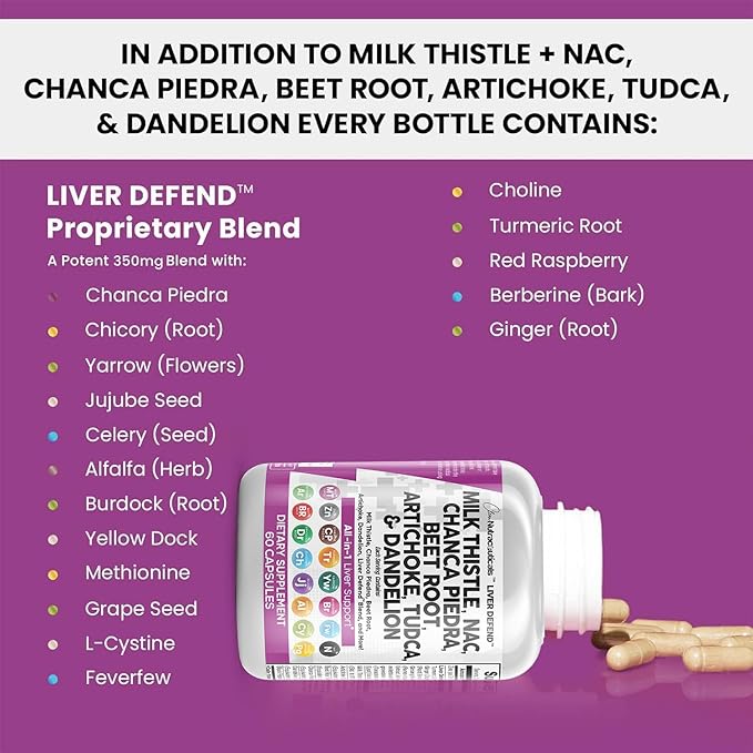 Milk Thistle 3000mg NAC Chanca Piedra 2000mg Beet 2000mg Artichoke 2000mg Dandelion 1000mg - 60 Count