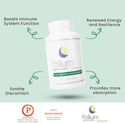 Folium Immuno Inflammatory Supplement and Pine