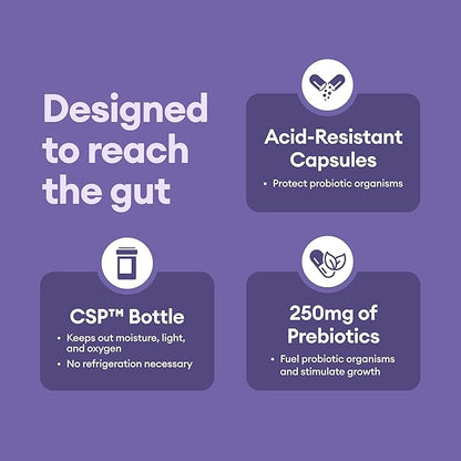 Physician's CHOICE Prebiotic-Probiotic - Multi-Strain Probiotics & Synergistic Prebiotics -Designed for Digestive Health, Supporting Gut Microbiome - Powerful PrePro for Gut Health - for Women & Men