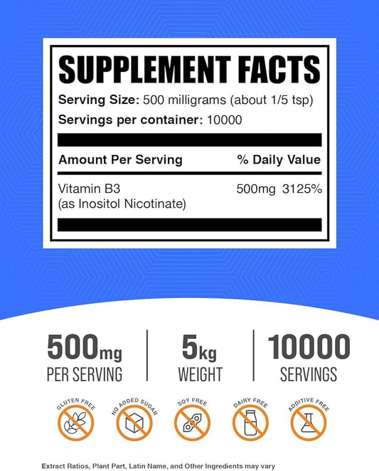 BulkSupplements.com Flush Free Niacin Powder - as Inositol Hexanicotinate, Vitamin B3 Supplement, Niacin 500mg Flush Free - Gluten Free, 500mg of per Serving, 5kg (11 lbs) (Pack of 5)