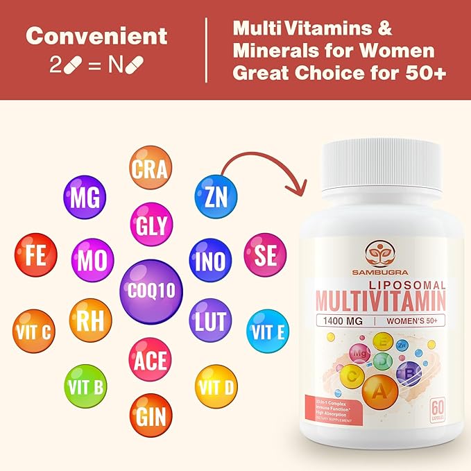 Liposomal Multivitamin for Women 50+ 33 Ingredients, CoQ10, Vitamins 33-in-1 Multivitamin (120 Capsules)