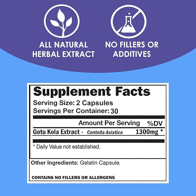 VH Nutrition GOTU KOLA 1300mg Centella 60 Capsules