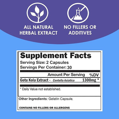 VH Nutrition GOTU KOLA 1300mg Centella 60 Capsules