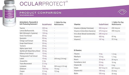 OcularProtect Whole Body Formula 120 Capsules
