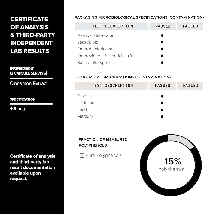 Ultra Concentrated Dihydroberberine Supplement 24,000 mg 200mg GlucoVantage 5X More