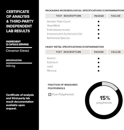 Ultra Concentrated Dihydroberberine Supplement 24,000 mg 200mg GlucoVantage 5X More