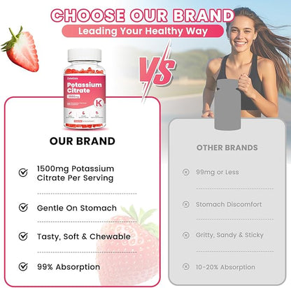 2 Pack Potassium Gummies for Adults & Women, 1500mg Potassium Citrate Supplement, Support Leg Cramps, Muscle Health & Electrolyte Balance, Sugar Free, Organic, Vegan, Strawberry, 120 Cts