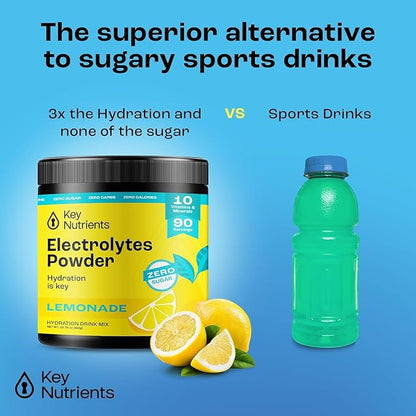 KEY NUTRIENTS Multivitamin Electrolytes Powder No Sugar - Refreshing Lemonade Electrolyte Powder - Sodium & Energy Supplement - Hydration Powder - No Calories - 90 Servings - Made in USA